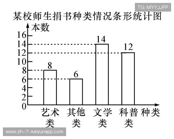 -ÝÂ¹-¦¢¦¦ß+¹¦÷-»ú¼+«ÎÒ-ÛÂ+Î¯+Ð¢°Ã=Ê²¦¼¦Í-¦